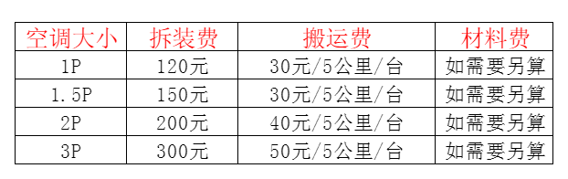 敦煌空调移机及费用电话在哪里找